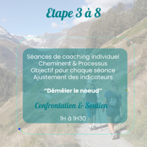 le suivi du coaching