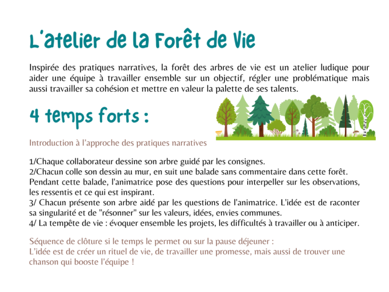 Forêtdevie